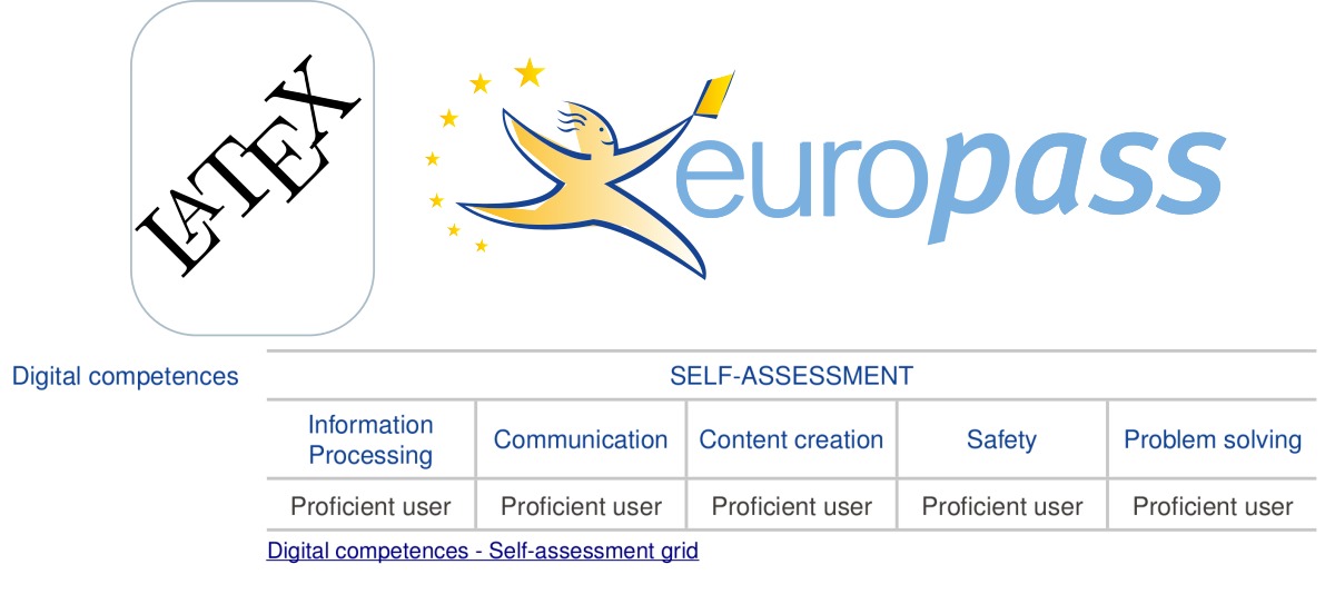 Added Digital Competence to my Europass CV template