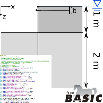 A freeBASIC Software to calculate the lengths of a sheet pile wall in a layered soil