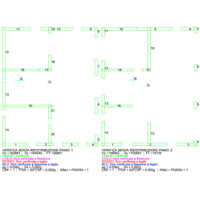Risultati grafici delle analisi al piano 1 e 2  per verifica murature portanti mediante software SISMUR vers. 4.0