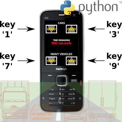 Rilievo del traffico mediante un'applicazione in Python, compatibile con i cellulari Symbian 60v3