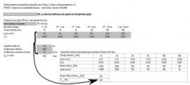 A spreadsheet to set detention basin volume