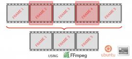 How to cut and join a MP4 video in four steps using ffmpeg