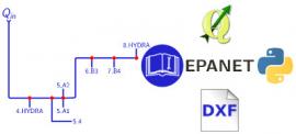 Manuali e risorse utili per EPANET 2