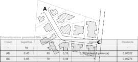 About storm sewer design: an example