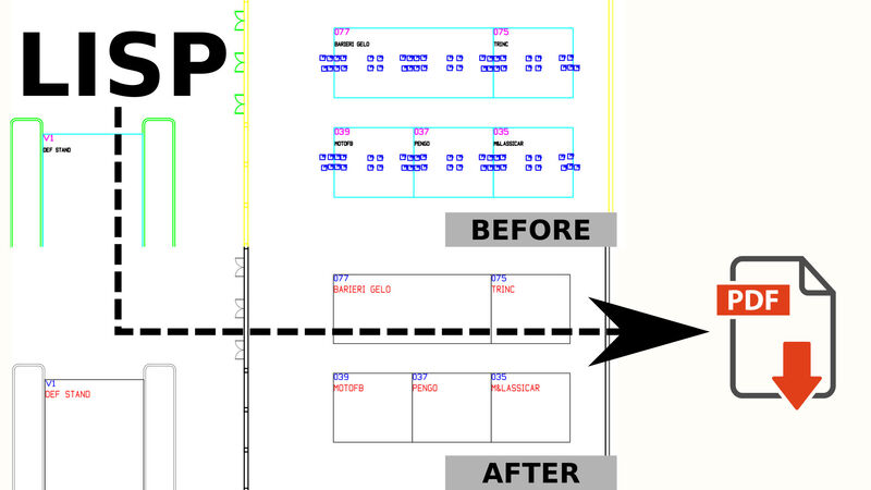 Un LISP per stampare un disegno CAD cambiando colori e testi