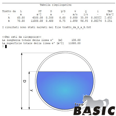 Software in freeBASIC that calculates line by line the suitable diameter for a given sewer system, using the linear reservoir model