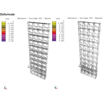 Buckling analysis of a scaffolding using SW_Frame (vers.3.6.0)